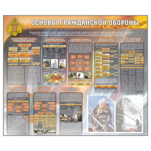Стенд "Основы гражданской обороны"