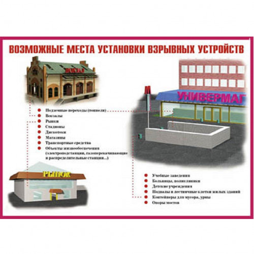Комплект плакатов «Терроризм — угроза обществу»